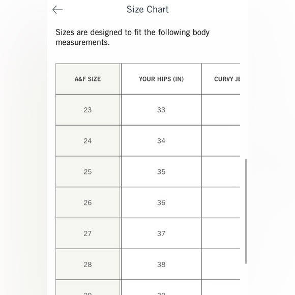 Abercrombie and Fitch Jeans - Picture 10 of 15